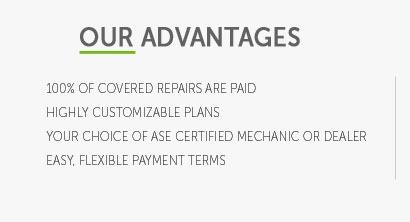 ford warranty of reconstructed vehicle